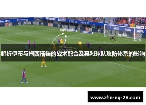 解析伊布与梅西搭档的战术配合及其对球队攻防体系的影响 解析伊布与梅西搭档的战术配合及其对球队攻防体系的影响