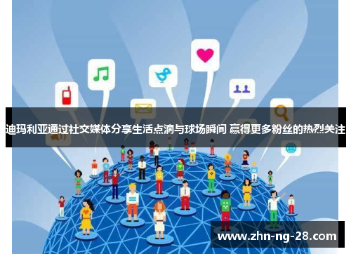 迪玛利亚通过社交媒体分享生活点滴与球场瞬间 赢得更多粉丝的热烈关注 迪玛利亚通过社交媒体分享生活点滴与球场瞬间 赢得更多粉丝的热烈关注
