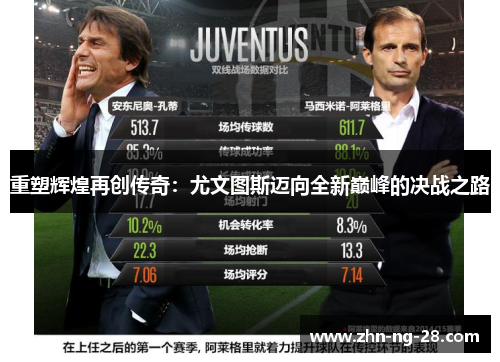 重塑辉煌再创传奇:尤文图斯迈向全新巅峰的决战之路 重塑辉煌再创传奇:尤文图斯迈向全新巅峰的决战之路