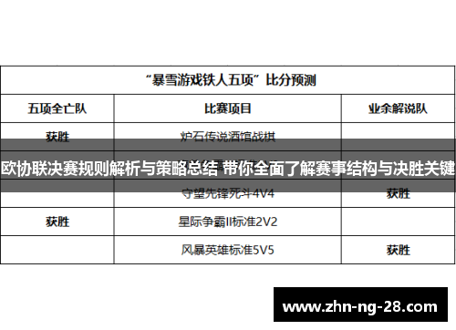 欧协联决赛规则解析与策略总结 带你全面了解赛事结构与决胜关键 欧协联决赛规则解析与策略总结 带你全面了解赛事结构与决胜关键