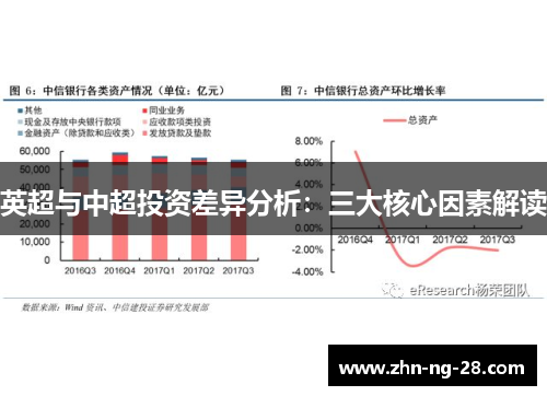 英超与中超投资差异分析：三大核心因素解读