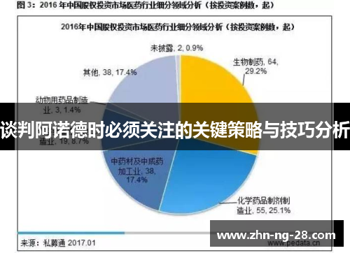 谈判阿诺德时必须关注的关键策略与技巧分析 谈判阿诺德时必须关注的关键策略与技巧分析