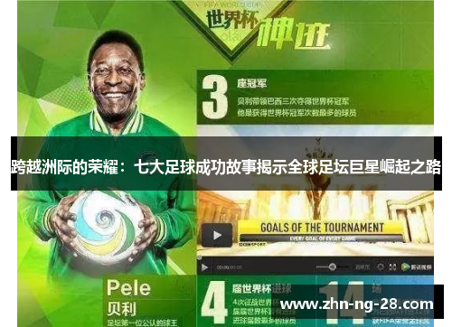 跨越洲际的荣耀:七大足球成功故事揭示全球足坛巨星崛起之路 跨越洲际的荣耀:七大足球成功故事揭示全球足坛巨星崛起之路