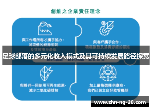 足球部落的多元化收入模式及其可持续发展路径探索