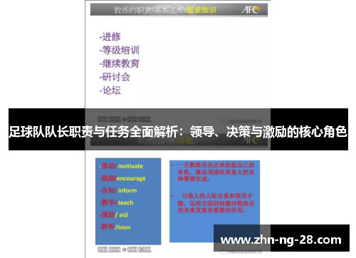 足球队队长职责与任务全面解析:领导、决策与激励的核心角色 足球队队长职责与任务全面解析:领导、决策与激励的核心角色