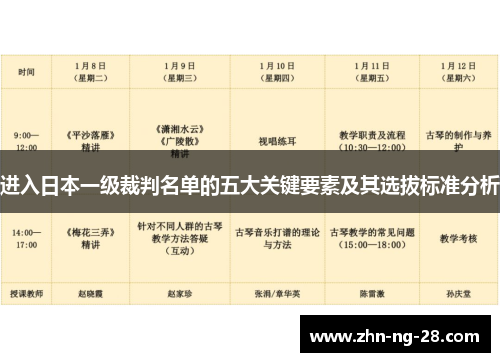 进入日本一级裁判名单的五大关键要素及其选拔标准分析 进入日本一级裁判名单的五大关键要素及其选拔标准分析