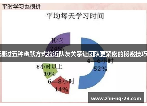 通过五种幽默方式拉近队友关系让团队更紧密的秘密技巧 通过五种幽默方式拉近队友关系让团队更紧密的秘密技巧