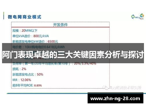 阿门表现卓越的三大关键因素分析与探讨 阿门表现卓越的三大关键因素分析与探讨