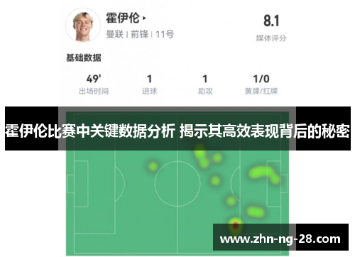 霍伊伦比赛中关键数据分析 揭示其高效表现背后的秘密 霍伊伦比赛中关键数据分析 揭示其高效表现背后的秘密
