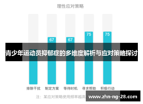 青少年运动员抑郁症的多维度解析与应对策略探讨 青少年运动员抑郁症的多维度解析与应对策略探讨